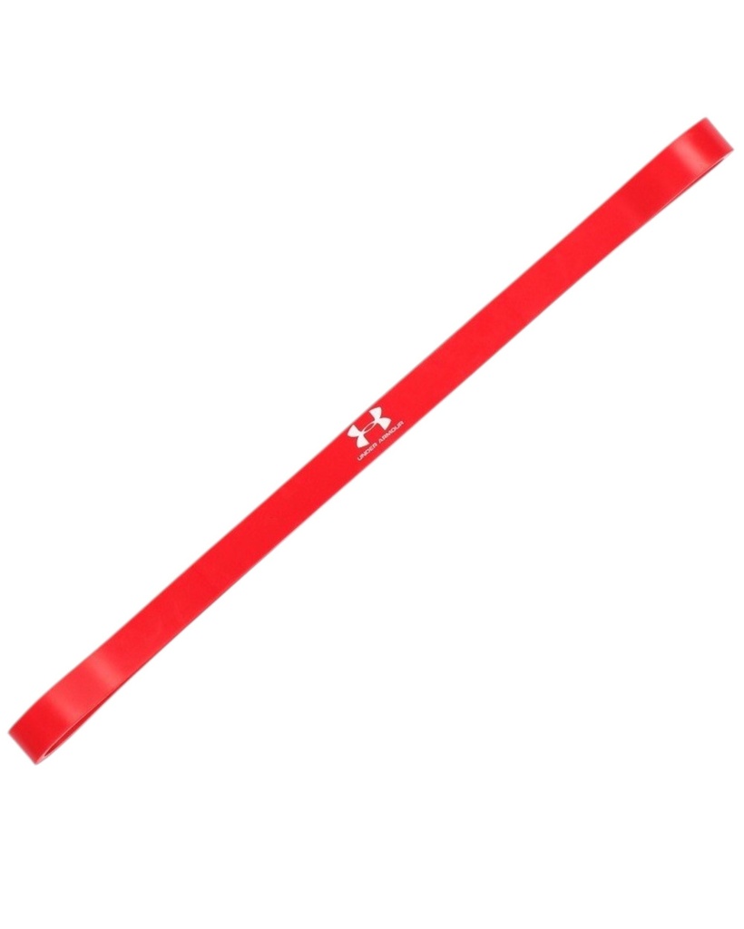 Elastic Resistance Under Armou R