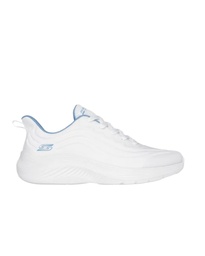 BLANC/BLEU